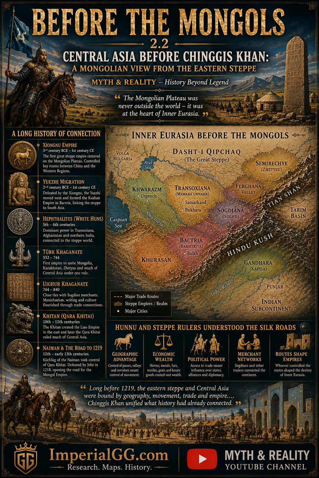 Mongols