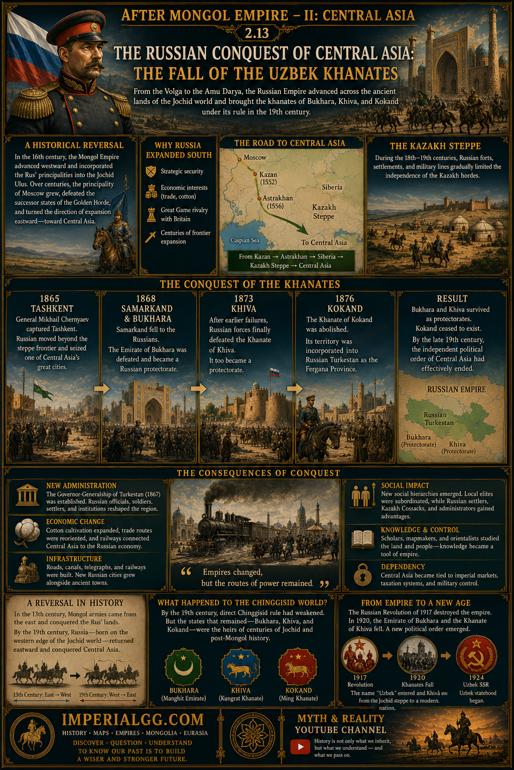 MONGOLS