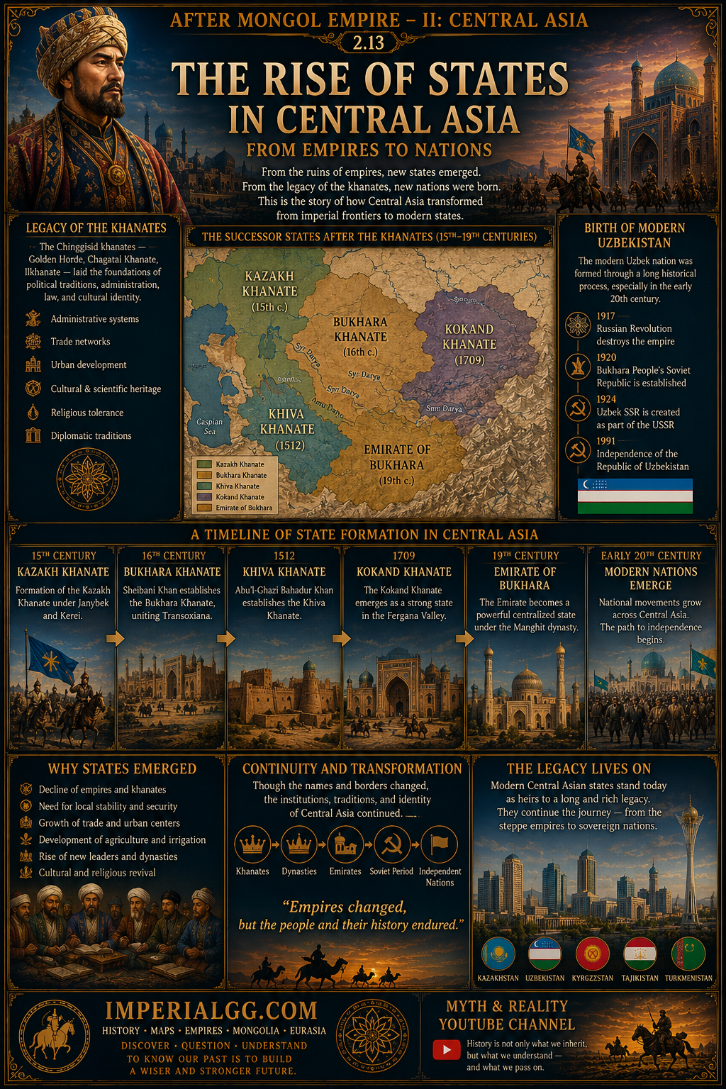 MONGOLS