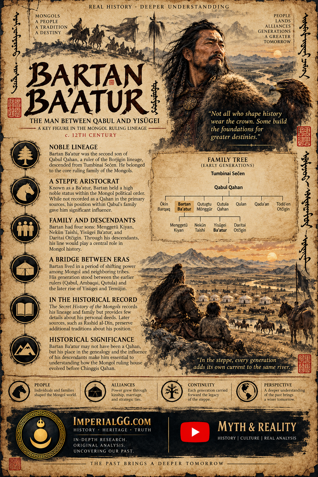 Bartan baatar.2