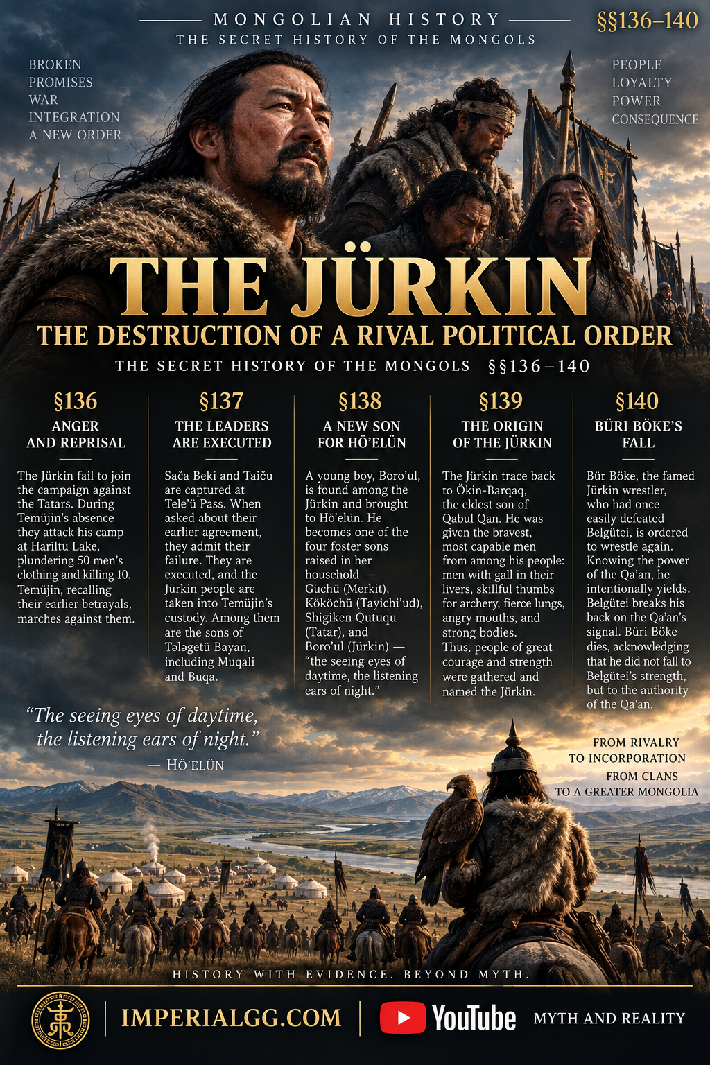 Jurhin